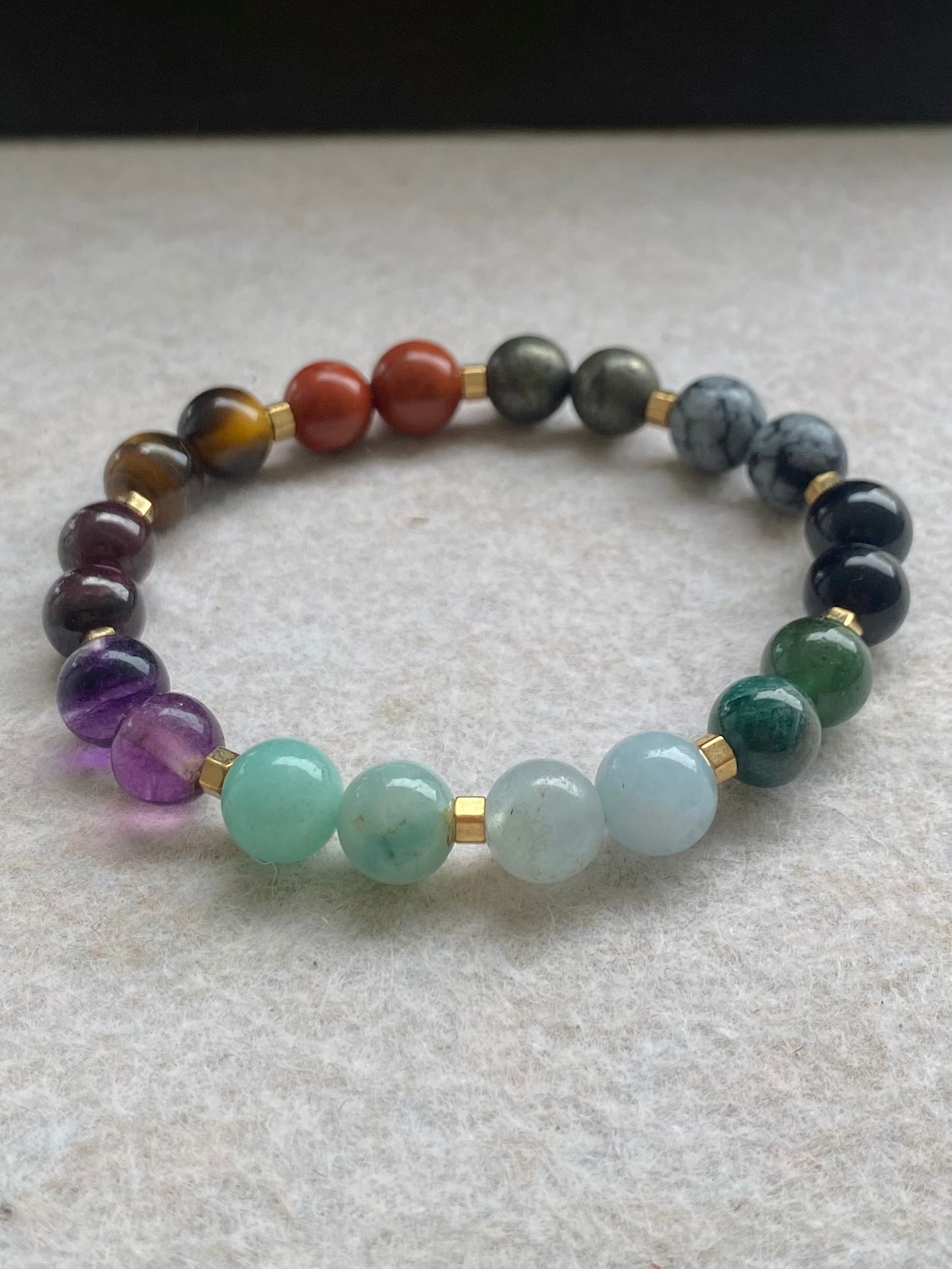 Equilíbrio & Proteção | Mix de Cristais