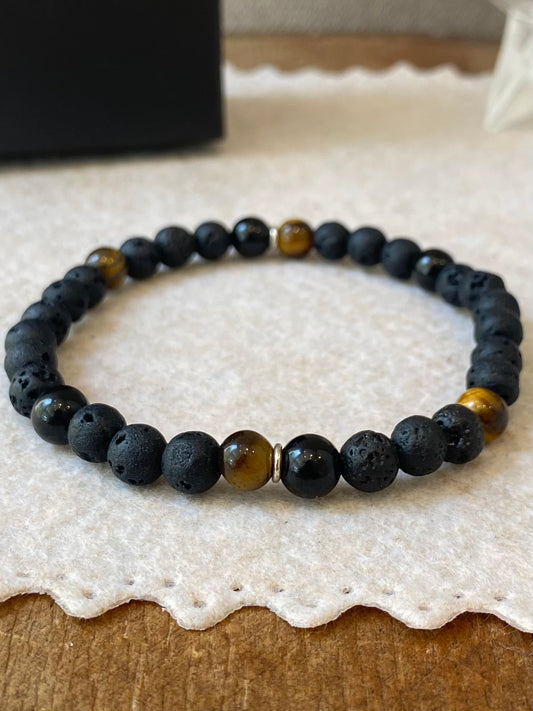 CR Aegis | Proteção & Autoconfiança