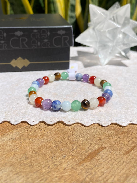 7 Chakras #PrataCR