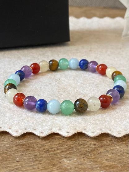 Equilíbrio Emocional | 7 Chakras