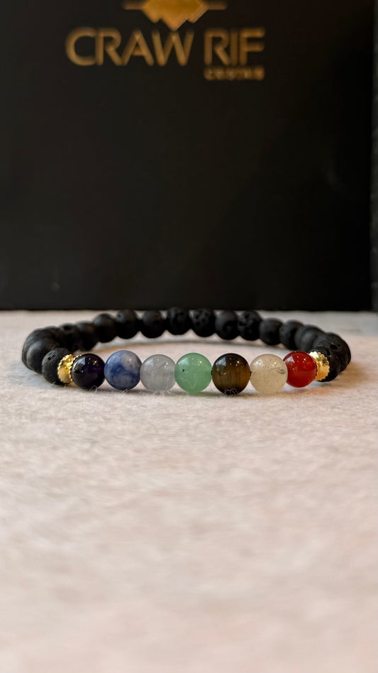 7 Chakras e Lava Vulcânica #SlimCR