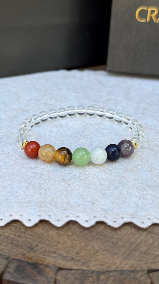 7 Chakras e Quartzo Cristal #UnoCR
